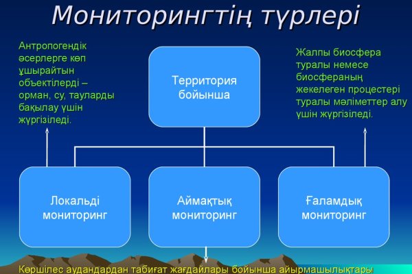 Кракен маркетплейс скачать